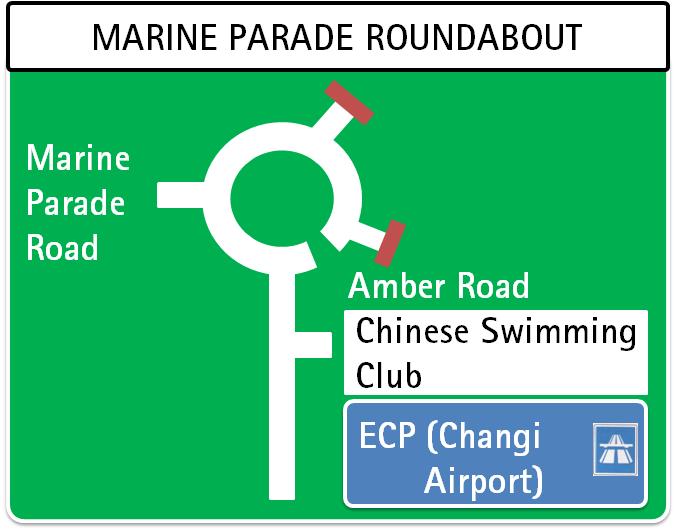 On approach to a roundabout